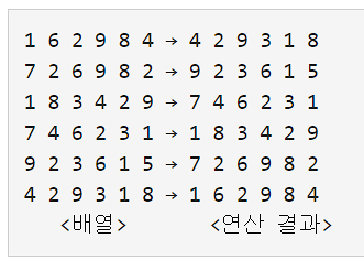 그림1