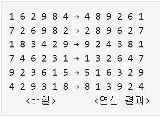 그림2