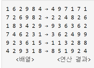 그림3
