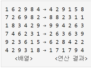 그림4