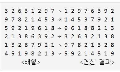 그림7